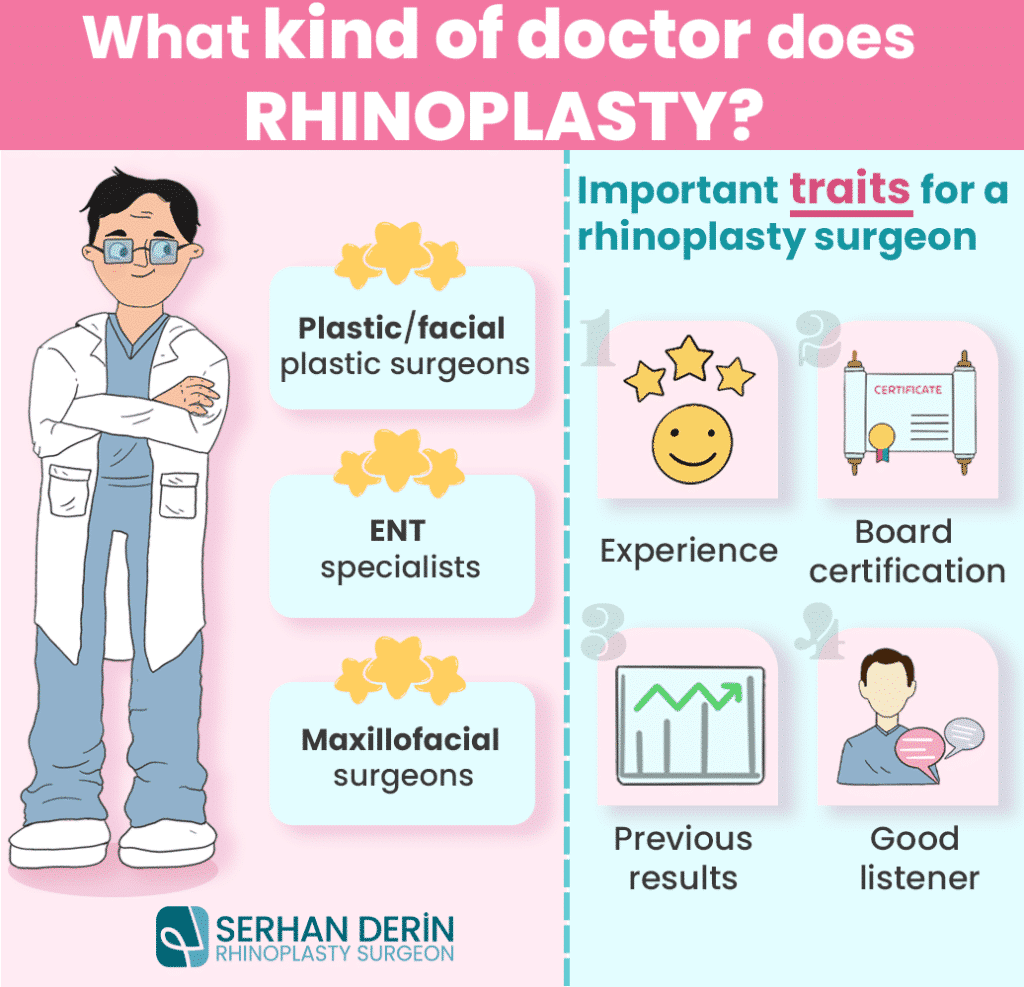 what kind of a doctor does rhinoplasty